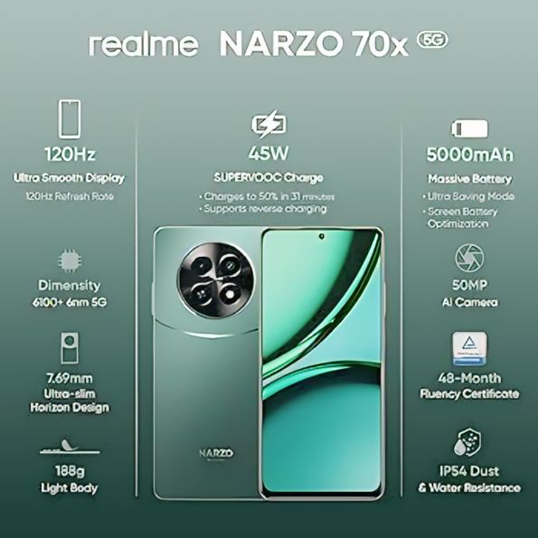 realme narzo 70x 5G