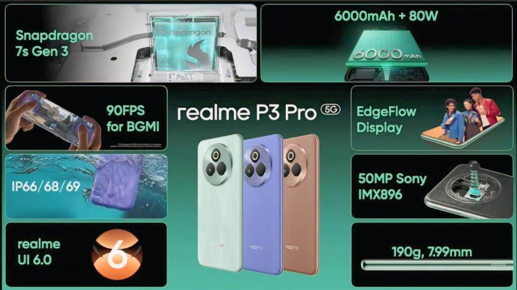 relme p3 pro